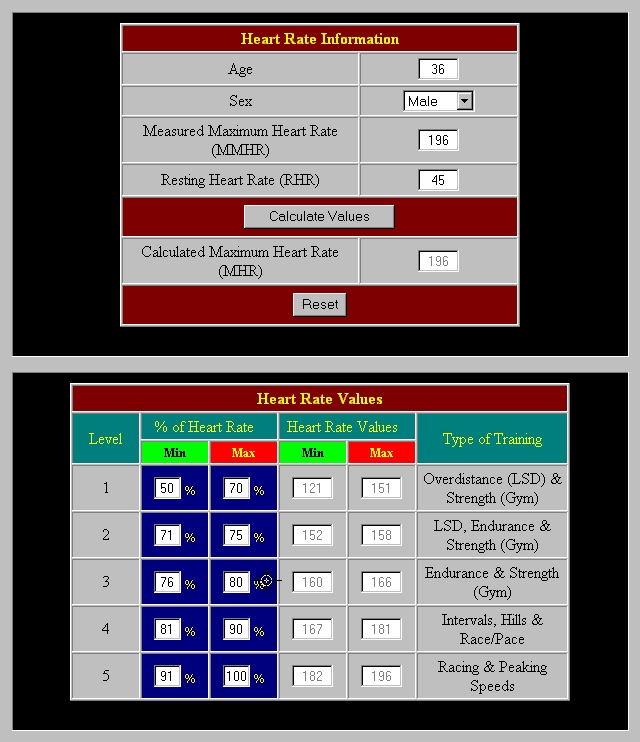 Heart Sample Program Index of /images